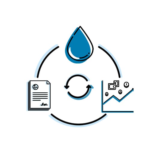 Plant audits, training and consultancy services