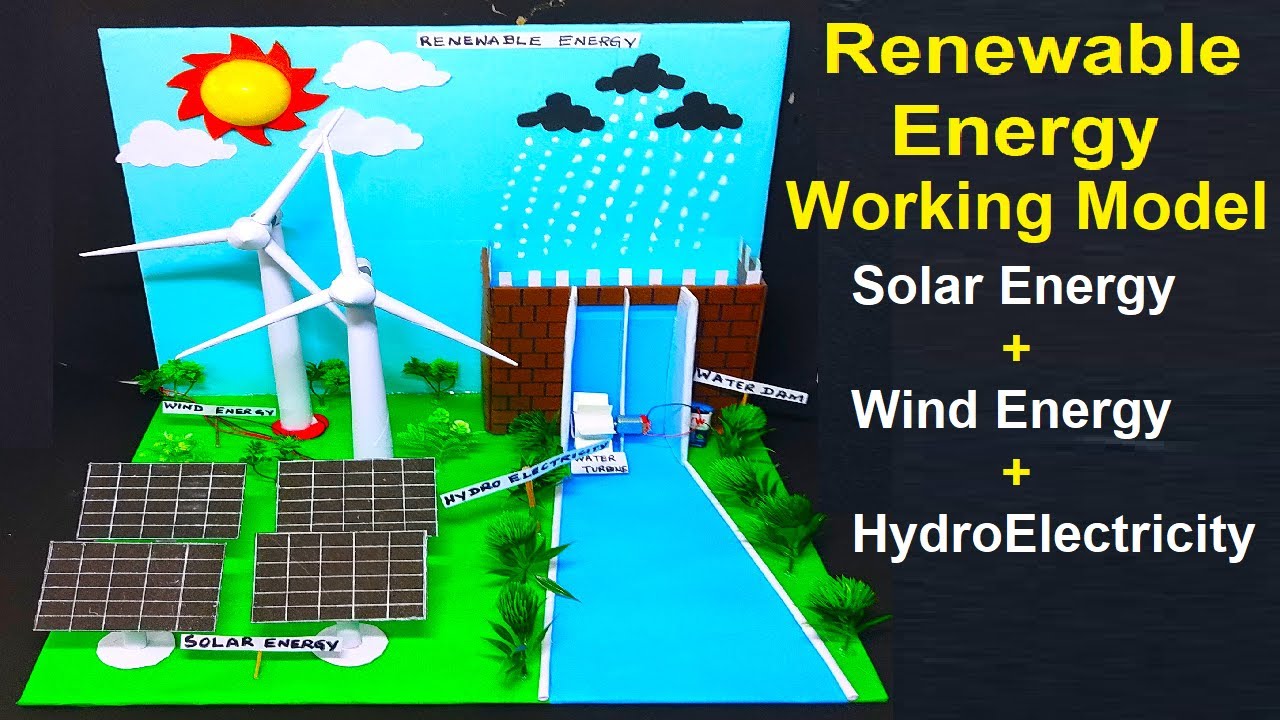 Power Generation
